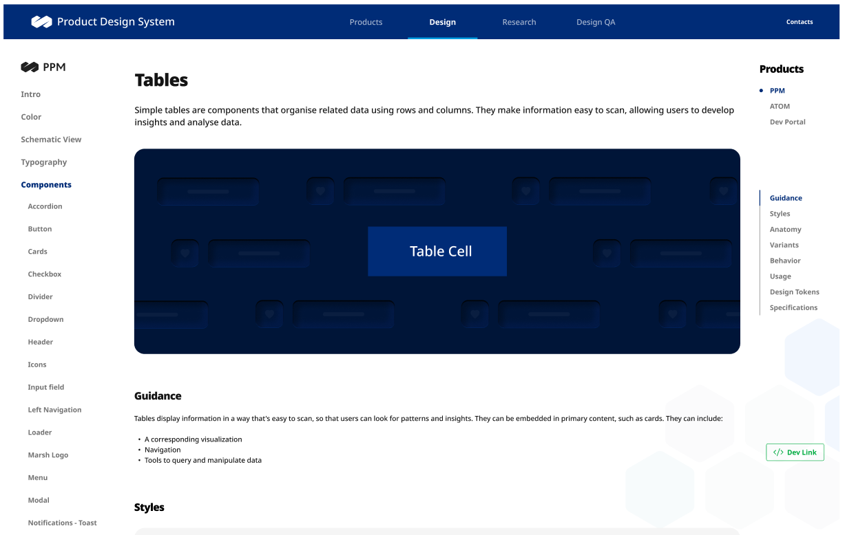 Scaling enterprise data tables through a reusable design system