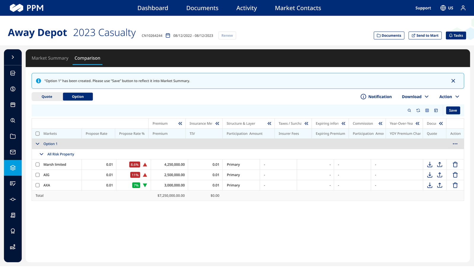 Expandable rows and inline actions in context