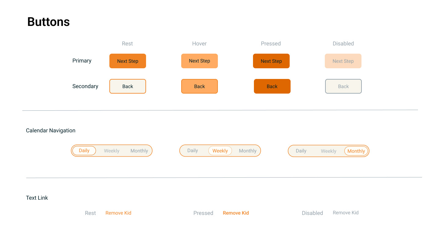 Buttons — rest, hover, pressed, and disabled across primary and secondary, plus calendar navigation and text-link variants