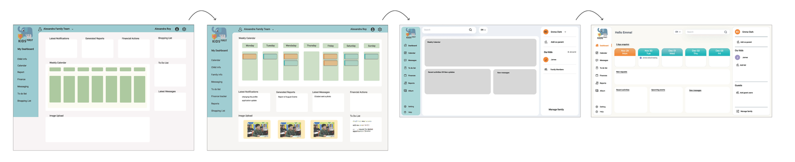 Dashboard and messaging iterations refined through usability testing