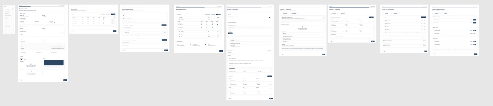 Low- to mid-fidelity prototype board — real user flows extracted from the journey maps