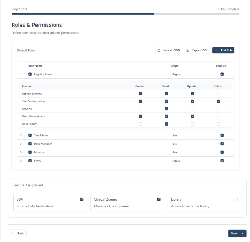 Step 5 — Roles & Permissions: CRUD matrix by role and scope, plus feature assignment for SDV, clinical queries, and library