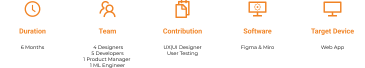 Project framing — duration, team, contribution, tools, and target device