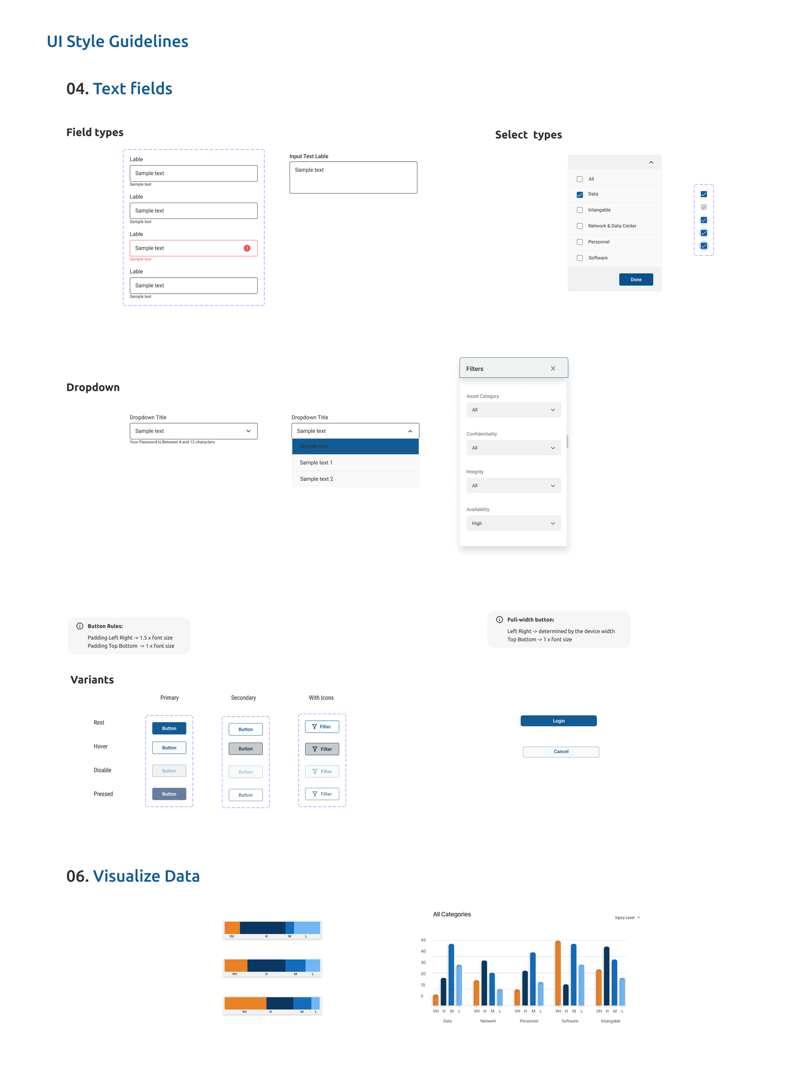 Component states and data-visualization patterns