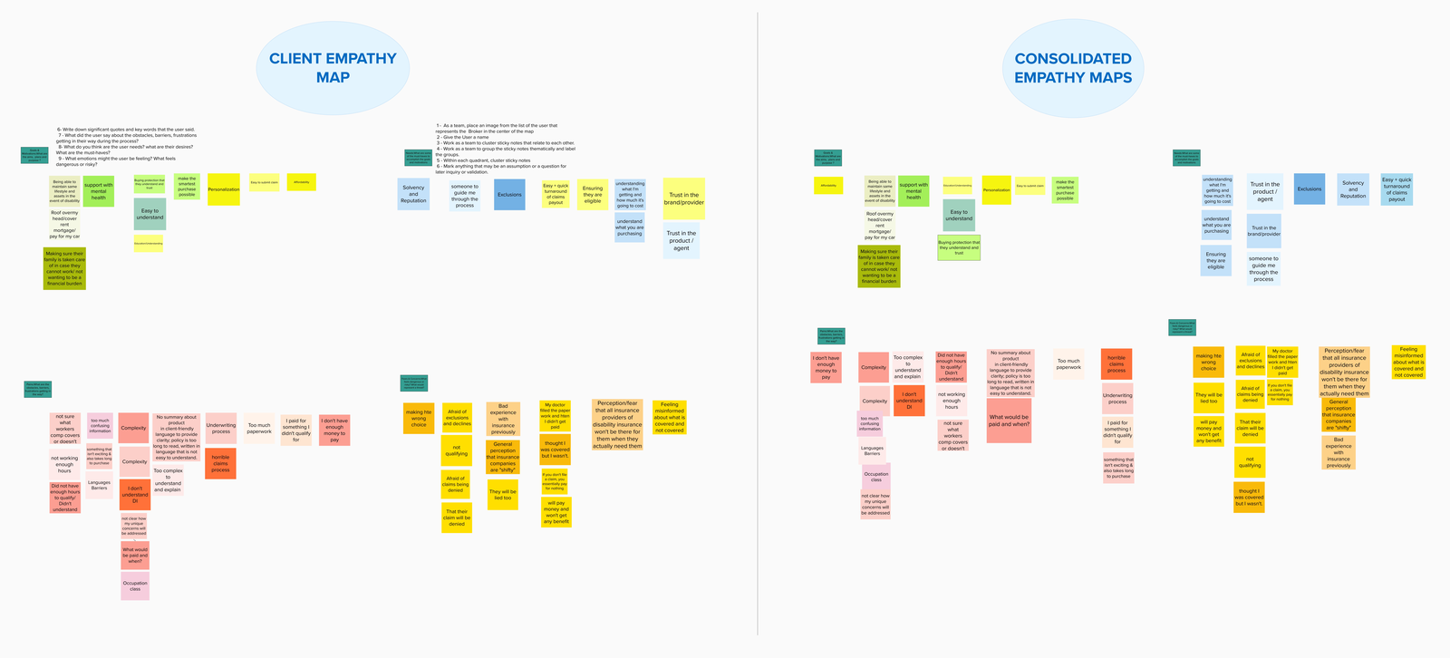 Empathy workshop — mapping advisor and client perspectives