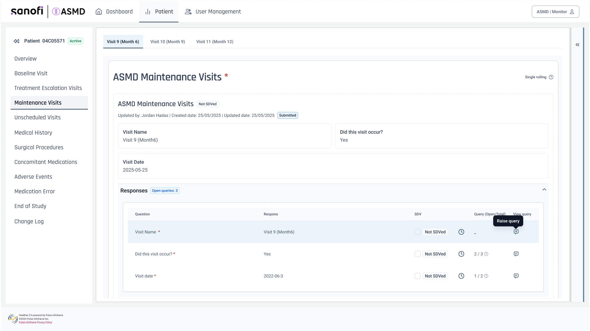 Raise query sits in the response row itself. The open/total count per field and the form-level open queries badge mean a monitor can see where the conversations are before starting one