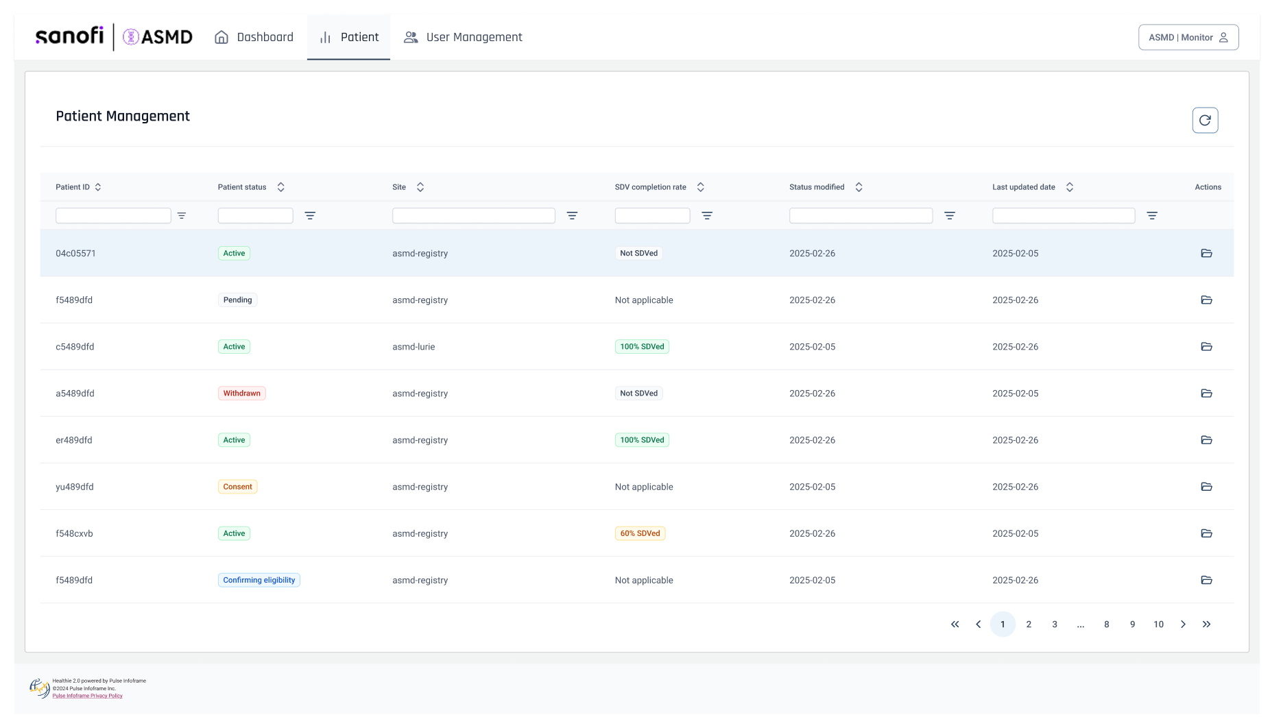 Patient level — SDV completion rate sits beside patient status, so a monitor can see where review stands before opening anything. Not applicable is a distinct value from Not SDVed