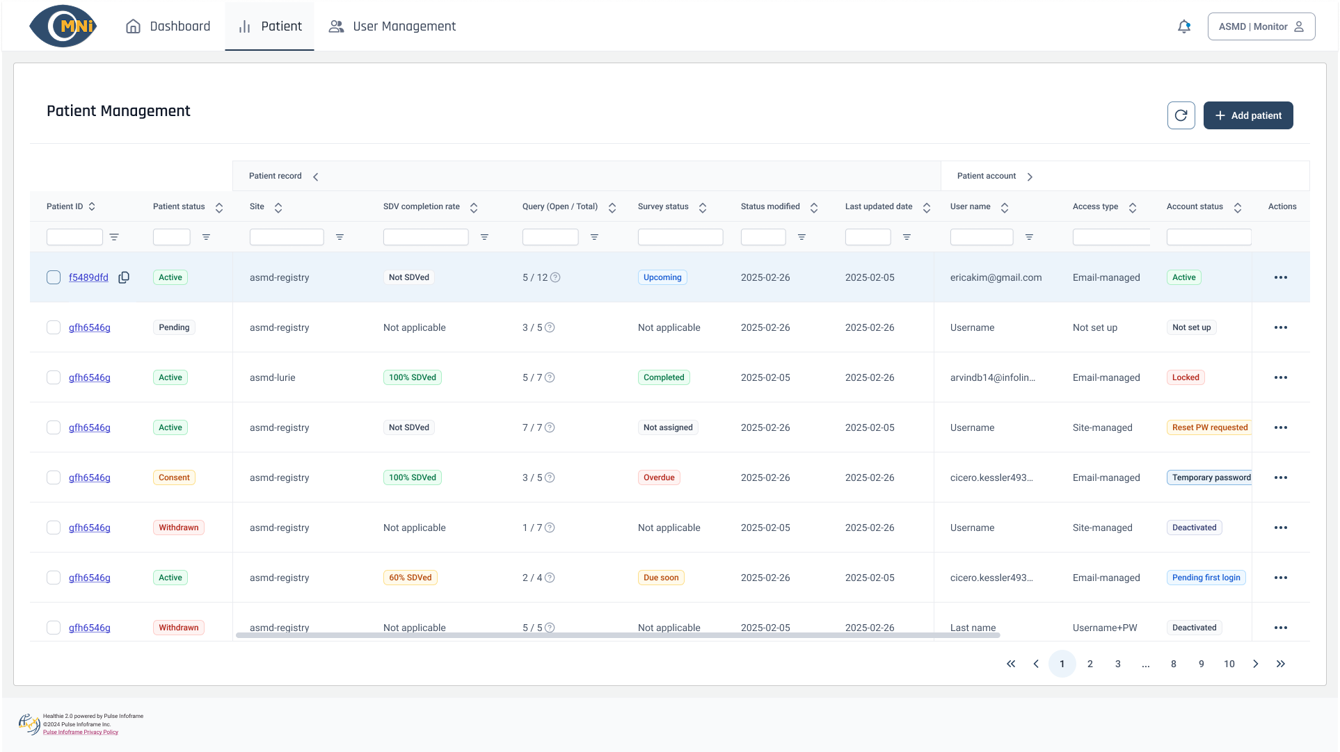 Patient record and patient account grouped as distinct column sets — access type and account status made visible and filterable